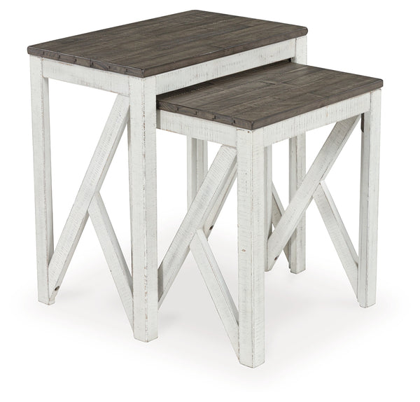 Havalance Nest of 2 Side Tables – Two-Tone Farmhouse Style